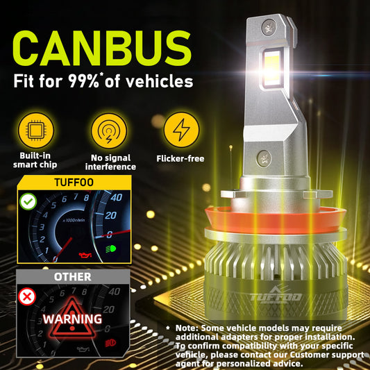 TUFFOO LED Fog Light Bulb H11/9006/HB4/H8/H16/9005/H10 Canbus White/Golden Yellow/Lime Green/Warm White 12V