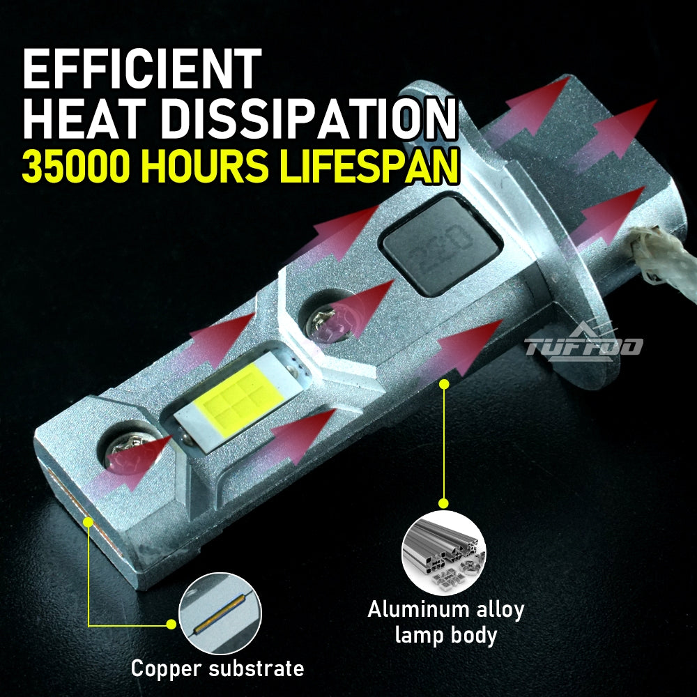 TUFFOO H3 LED Fog Light Bulb For Car/Truck 6000K/3000K Lime Green/White/Golden Yellow 12V/24V 2Pcs