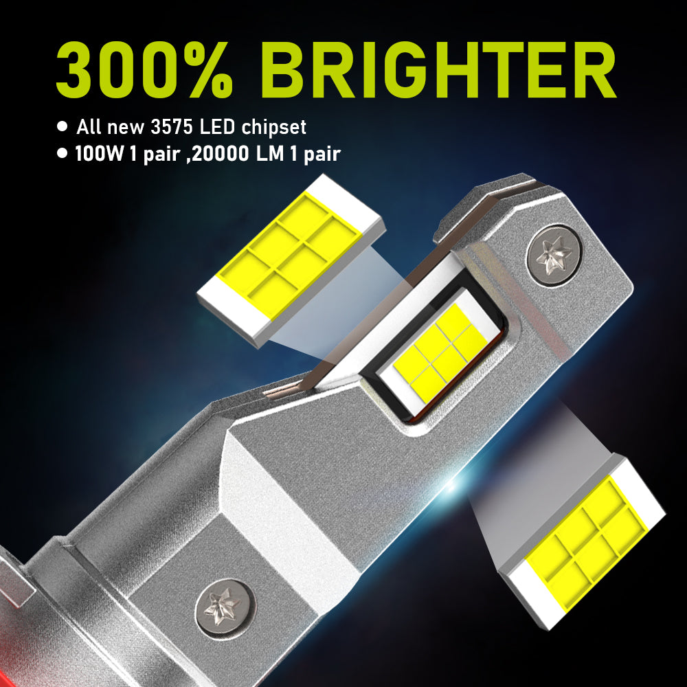 TUFFOO LED Fog Light Bulb H11/9006/HB4/H8/H16/9005/H10 Canbus White/Golden Yellow/Lime Green/Warm White 12V