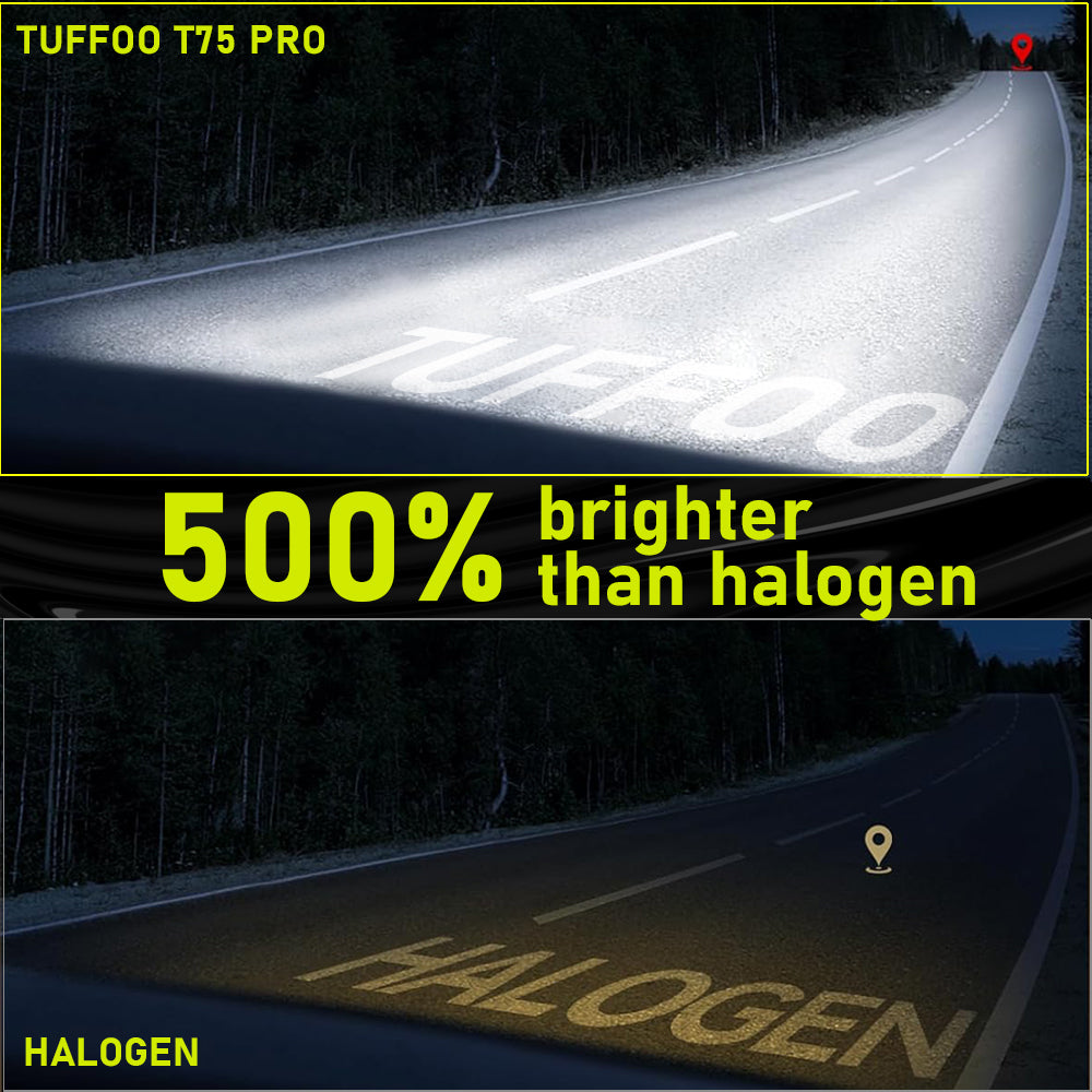 T75-Pro Car LED Headlight Bulb 150W 30000LM H4 H7 H11 HB3 9005 H1 9006 9012 High Low Beam Canbus