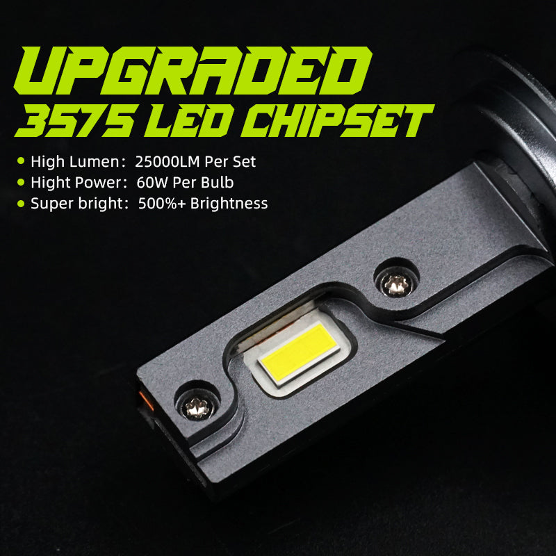 T6C Car LED Headlight Bulb 25000LM H4 H7 H11 9005 9006 H1 9012 HB3 HB4 H9 881 H27 D2H HIR2 High/Low Beam Canbus