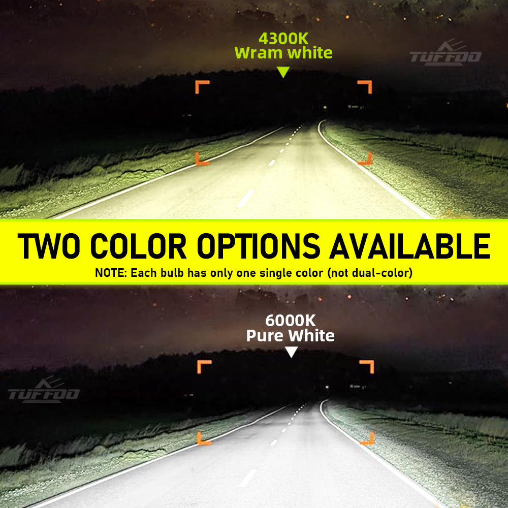T75-Pro Car LED Headlight Bulb 150W 30000LM H4 H7 H11 HB3 9005 H1 9006 9012 High Low Beam Canbus