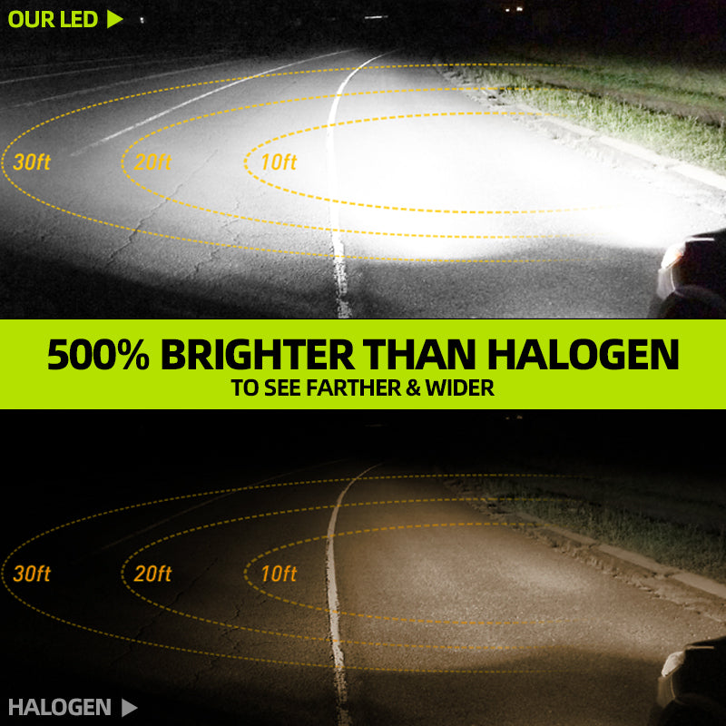 T6C Car LED Headlight Bulb 25000LM H4 H7 H11 9005 9006 H1 9012 HB3 HB4 H9 881 H27 D2H HIR2 High/Low Beam Canbus