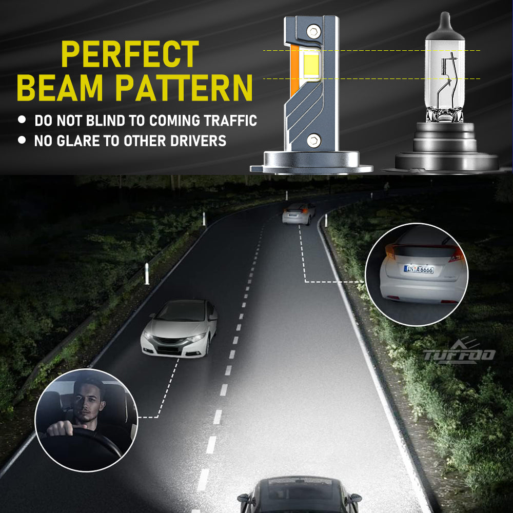 T75-Pro Car LED Headlight Bulb 150W 30000LM H4 H7 H11 HB3 9005 H1 9006 9012 High Low Beam Canbus