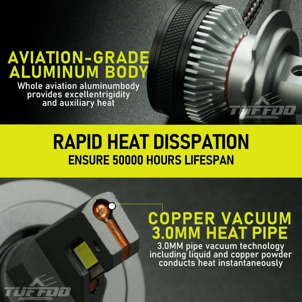 TUFFOO LED Fog Light Bulb H11/9006/HB4/H8/H16/9005/H10 Canbus White/Golden Yellow/Lime Green/Warm White 12V