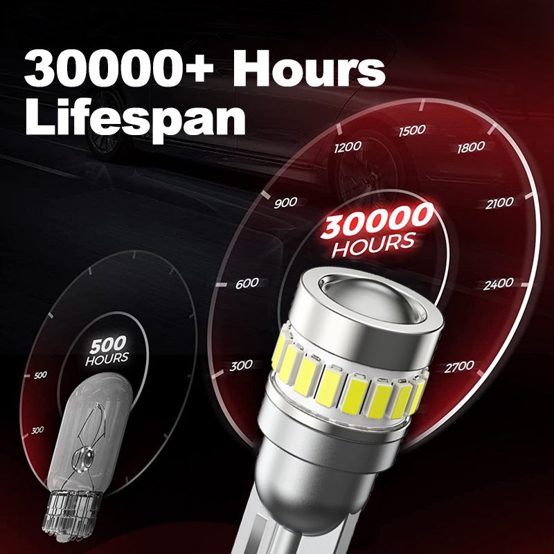 TUFFOO LED Car Bulbs W5W T10 12V Lemon Yellow Light