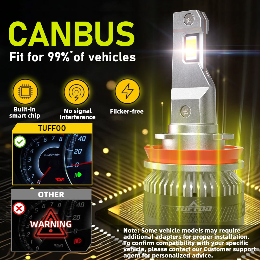 TUFFOO LED Fog Light Bulb H11/9006/HB4/H8/H16/9005/H10 Canbus White/Golden Yellow/Lime Green/Warm White 12V