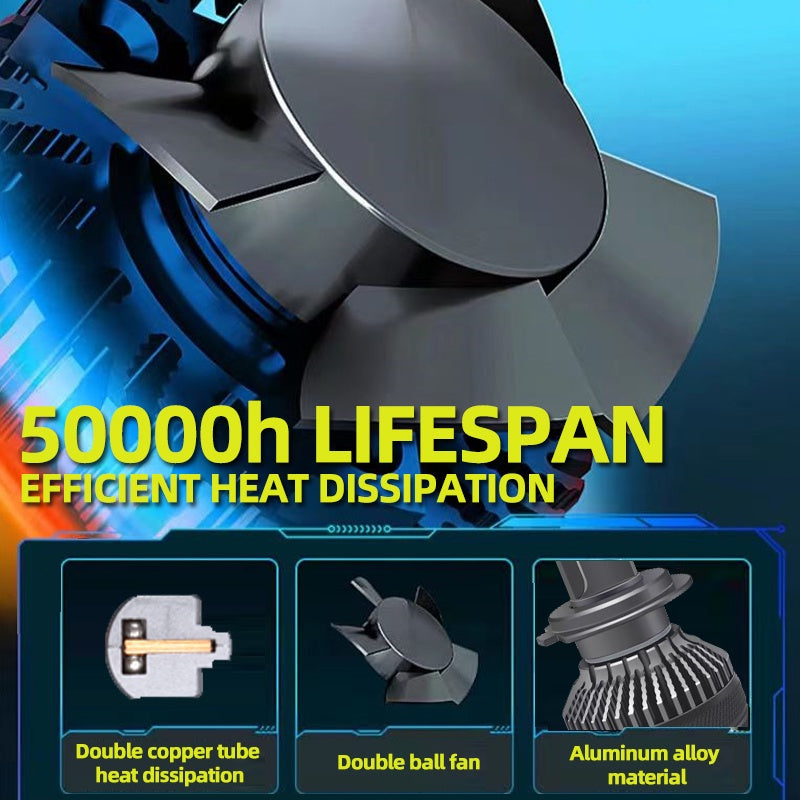 T6C Car LED Headlight Bulb 25000LM H4 H7 H11 9005 9006 H1 9012 HB3 HB4 H9 881 H27 D2H HIR2 High/Low Beam Canbus
