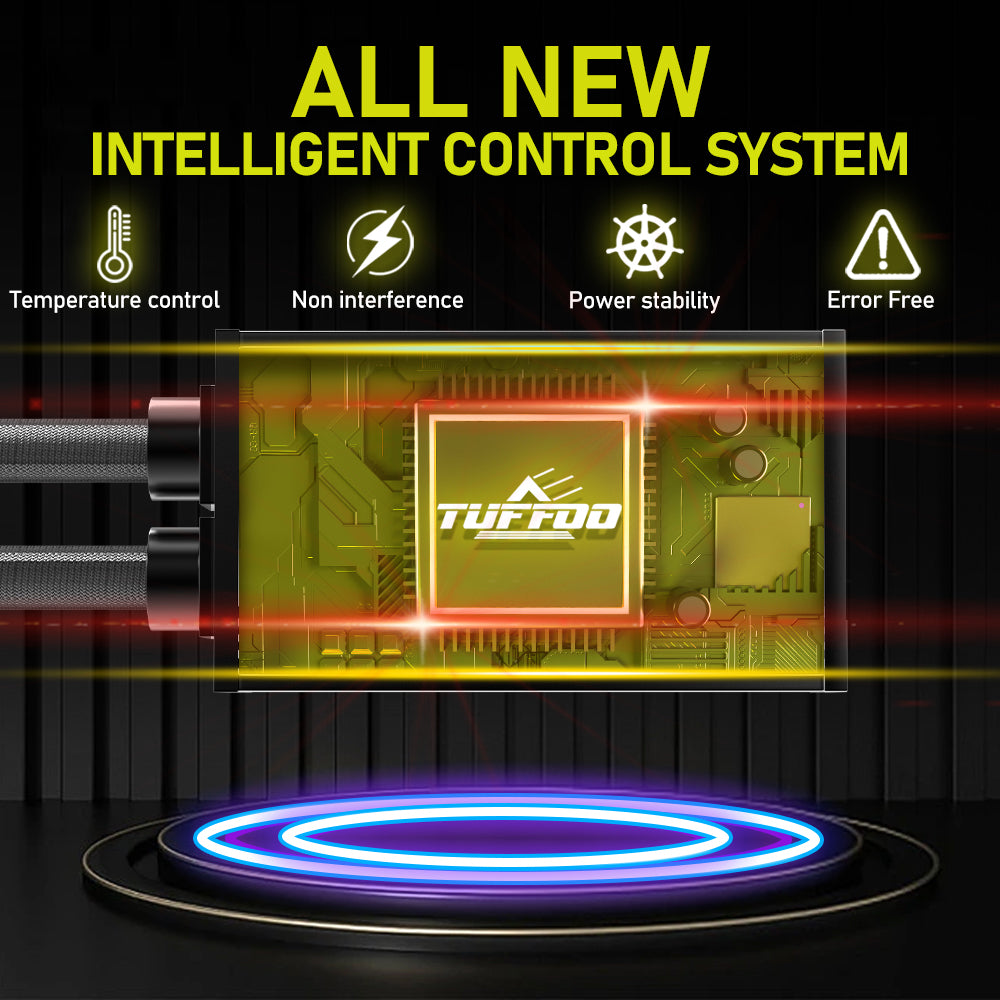T75-Pro Car LED Headlight Bulb 150W 30000LM H4 H7 H11 HB3 9005 H1 9006 9012 High Low Beam Canbus